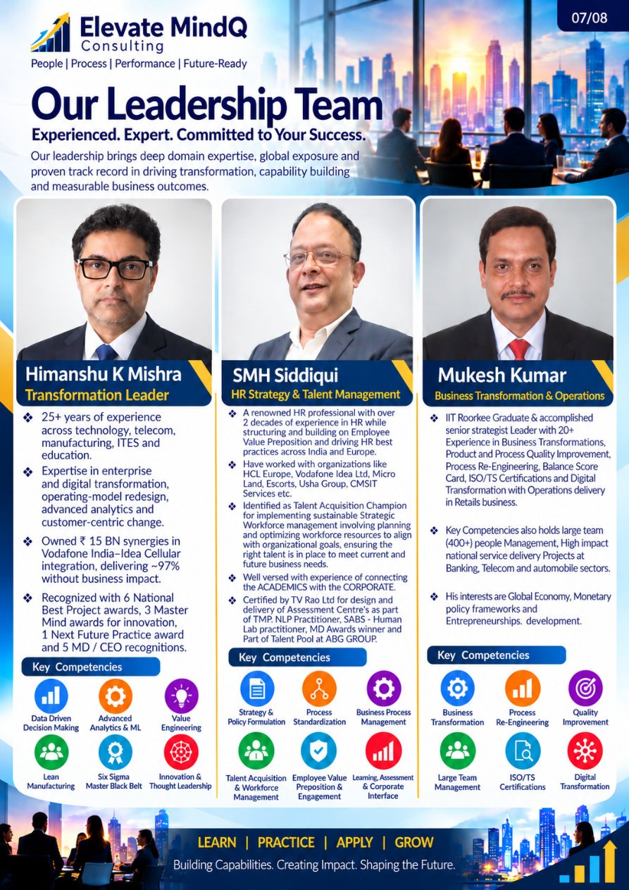 Leadership team profiles: Himanshu K Misra, SMH Siddiqui and Mukesh Kumar